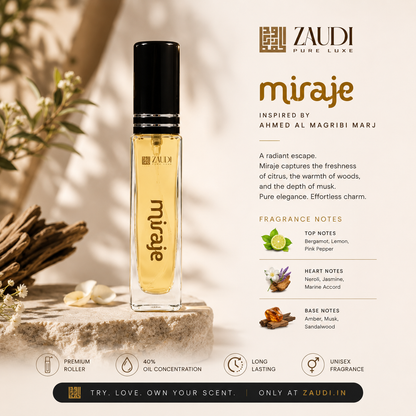 6 Premium Perfumes. One Powerful Combo.