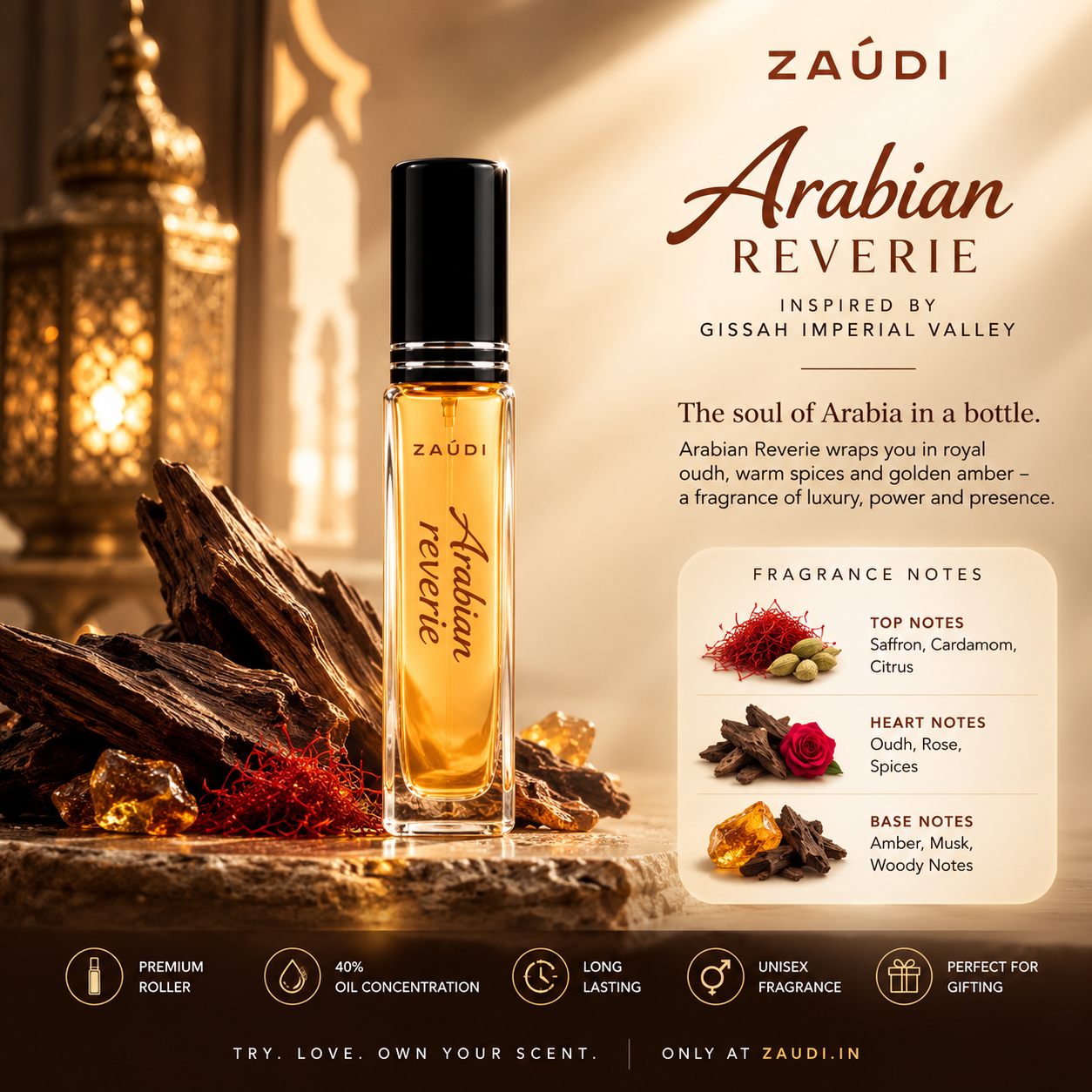 6 Premium Perfumes. One Powerful Combo.