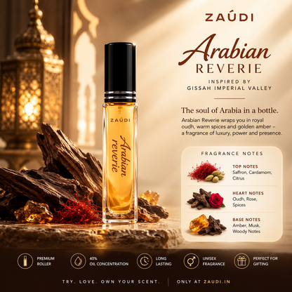 6 Premium Perfumes. One Powerful Combo.