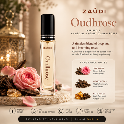 6 Premium Perfumes. One Powerful Combo.